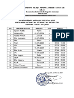 Format Jadwal Asesmen Madrasah