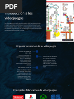 Videojuegos