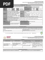 Secuencia Didactica - 2 Cálculo Diferencial