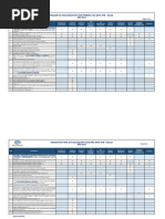 Matriz de Requisitos Registro de Clientes y Actualización de Datos SPB y ZELSA