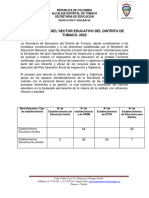 Diagnostico Del Sector Educativo TUMACO Inspeccion y Vigilancia 2022