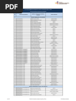 B2-Distributivo de Personal