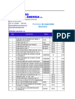 Presupuesto de Proyecto Trabajo Dirigido