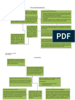 Etapa de Investigación Preparatoria y Etapa Intermedia