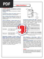 TABLA PERIODICA T5to