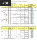 Iperc Levantamiento Topografico Con Escaner