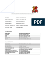 Penetapan Bidang Koko 2024