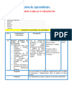 1° Sesión Día 2 Mat Leemos Tablas y Gráficos