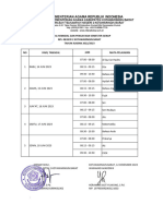 Jadwal Remidial Dan Pengayaan Semester Genap Mts Negeri 2 Kotawaringin Barat TAHUN AJARAN 2022/2023