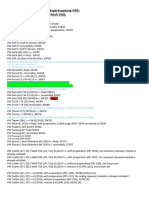 SVM Codes