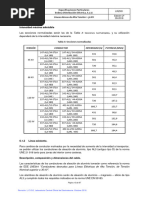 Conductores Aat Endesa