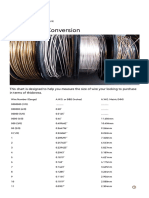 WIRE GAUGE - Carrera Casting