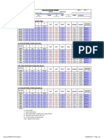 G.1 - Wave Theory Selection