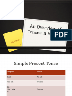 Tenses in English