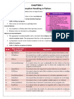 Chapter-1 Exception Handling in Phython