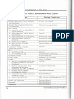 A-Z Medical Assessment 2010