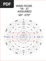 Wind Rose "W - E" Assumed 90º - 270º: Alternative 3