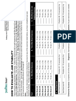 Jaw Assessment & Treatment Forms