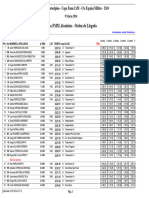 Clasificacion Absoluto Mataelpino Copa de Madrid Primera Prueba