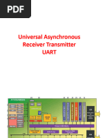 Uart Protocol