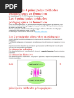 Les 4 Principales Méthodes Pédagogiques en Formation