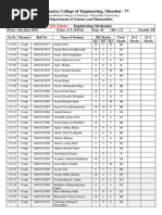 C2 - EM - ISE Marks - Jan-June 2024