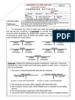 FABM1 LAS 21 Summary of The Rules of Debit and Credit