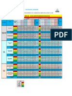 Consolidado Coord. Pedag. CCSS Diagnostica-Metas 2024