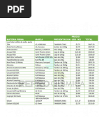 Lista de Precios Reproquimica