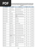 Oferta Provisoria Especialidades Coniss 2023