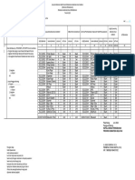 Format RKBMD 2025 (Draft)