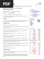 Algorithm Gym - Data Structures - Codeforces