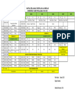 Jadwal Semester 2