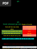 नेपालको आर्थिक विकास १