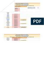 GATE DA Score Acceptance - DepthofML GATE DA