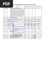 Rate Analysis For Barbed Wire