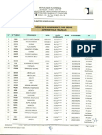 Resultats Admissibilite CREM 2022 Option - Francais