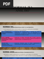 Normas Isa, ANSI, Iso