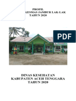 Profil PKM LaK-Lak 2020