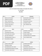 List of Intervention Pupils in Grade One Reading and Math