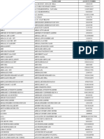 Suppliers Addresses