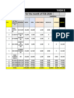 1622461086141fully Automatic Salary Sheet