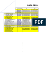 Data Srikandi Kepala Sekolah