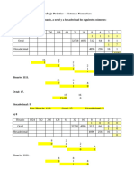 TPN 1 - Sistemas Numericos