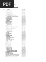 Tabela de Preços Defumados