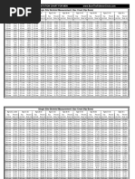 Expanded AccuMeasure Chart Men V2.0