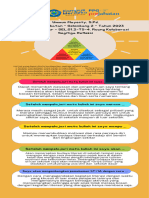 SEL.01.2-T5-4. Ruang Kolaborasi