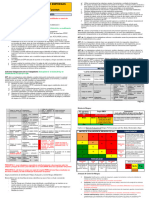 Verificacion Del Personal Ejecutor Del Trabajo V02 - 240110 - 200140