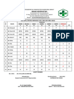 Jadwal Poned 2022-2024