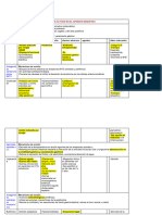 Farma Tercer Parcial-3